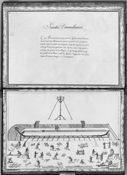 Bau einer Galeere, zweite Demonstration, Tafel 2, Illustration aus 